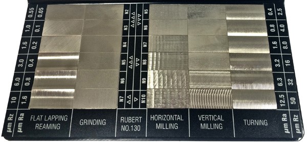 Surface Treatments