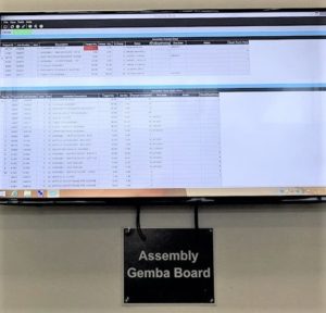 KTC Gemba Leader Board